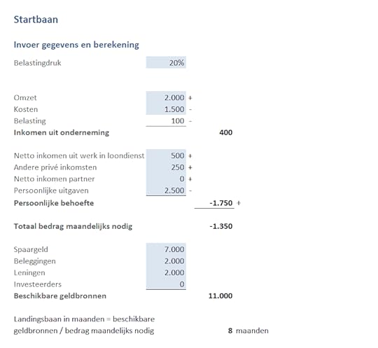 financial planning toolkit - startbaan