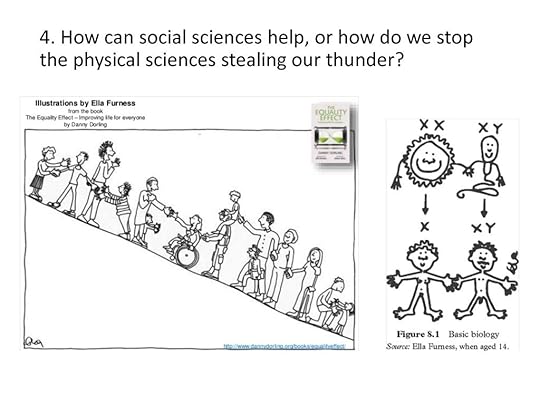 Inequality and the Environment question 4