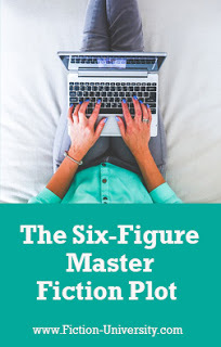 writing a novel, plotting, outlining