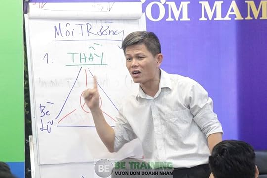 Nguyễn Thái Duy