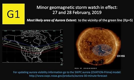 Space Weather Prediction Center forecast