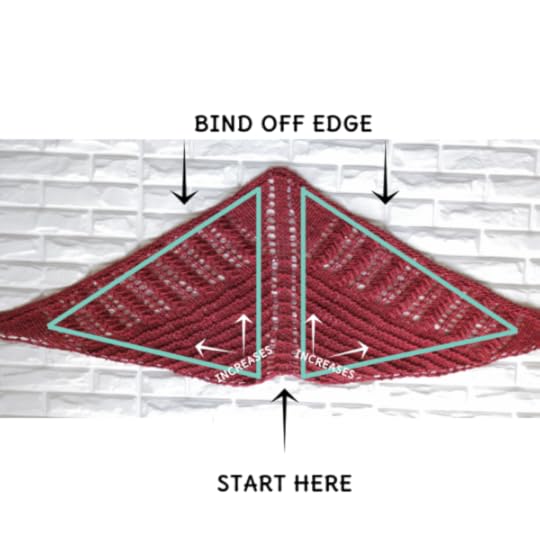 Top-Center Out Shawl Recipe | Ask Me Monday | Vickie Howell #knitting