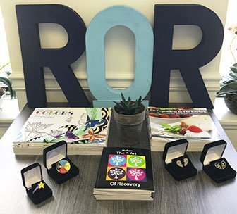 All of ROR's Books