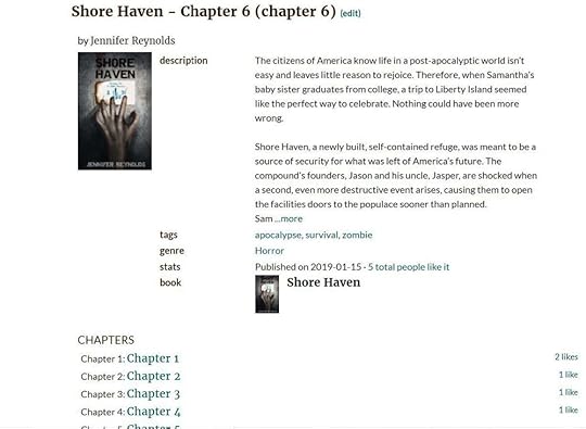 Shore Haven Goodreads.jpg