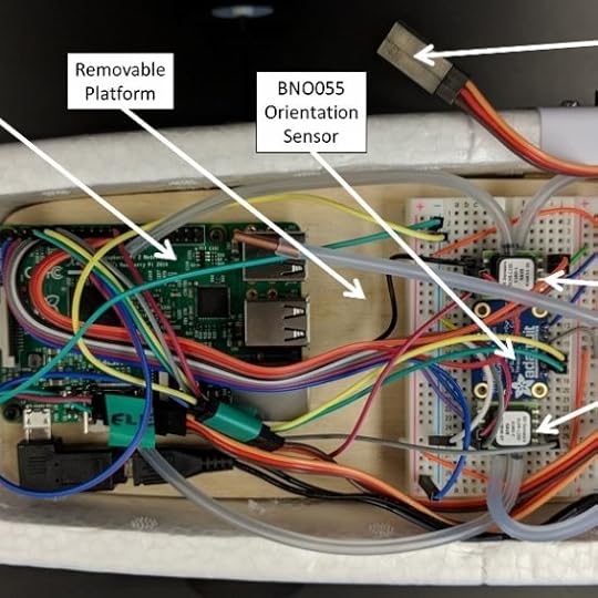 Sensors Inside Aircraft