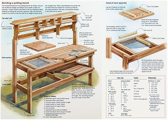 Outdoor Kitchen Work Table Best 25 Potting Bench Plans Ideas On Pinterest Shed