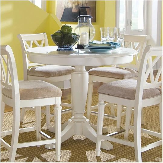Painted Kitchen Table and Chairs White Pedestal Table and Chairs together with Contemporary