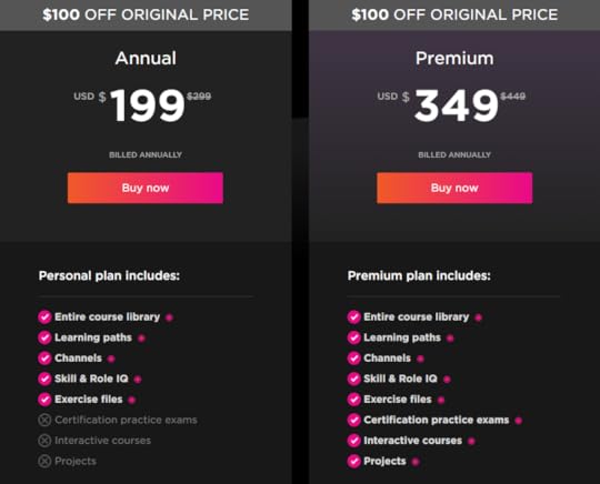 Pluralsight Subscription