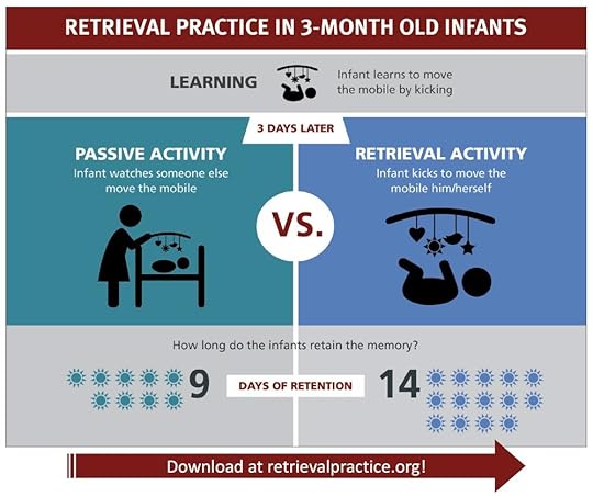 Early Childhood Infographic.jpg