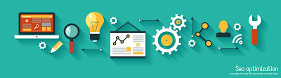 Graphic showing all that is needed for website design