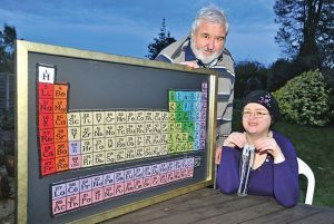 Stewart Macrame Periodic Table