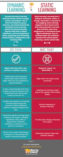 Dynamic Learning v. Static Learning (DO THIS, NOT THAT)
