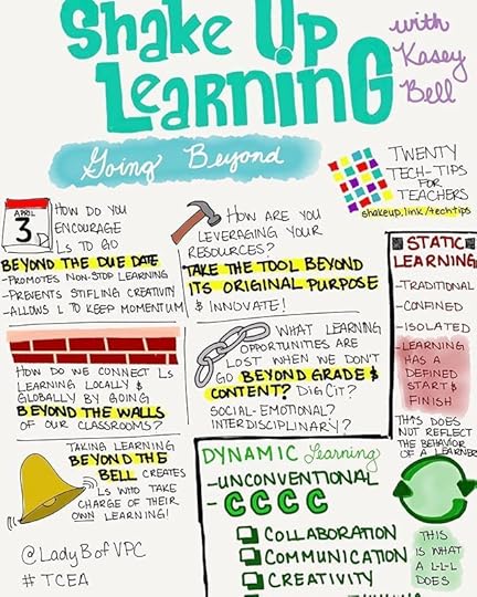 Top 20 Tech Tips for Teachers - SULS001
