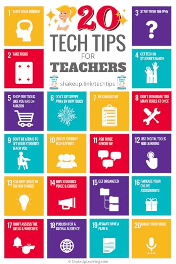 Top 20 Tech Tips for Teachers