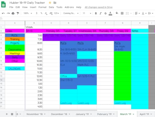 Google Tips for Instructional Coaches and Tech Coaches