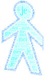 Je moi me - French pronouns