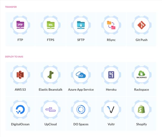 Buddy: integracje