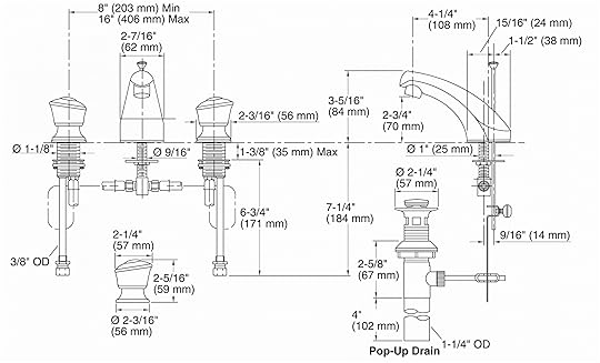 21 New Kitchen Sink Wont Drain Kitchen Sink Tub