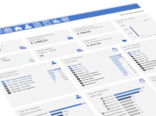 Dashboard Verhuurbeheer in Excel