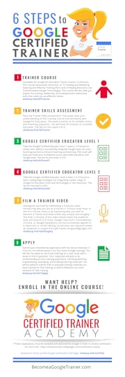How to Become a Google Certified Trainer (6 Steps)