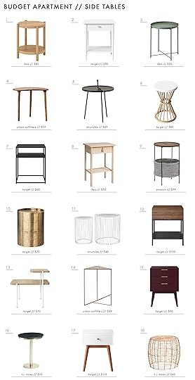 Emily Henderson Budget Apartment Furniture Side Tables 1