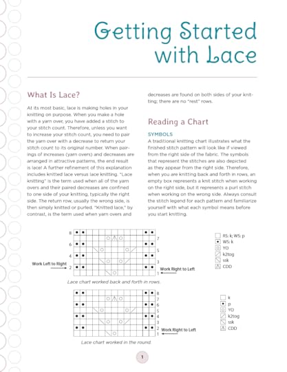 Big Yarn, Beautiful Lace Knits