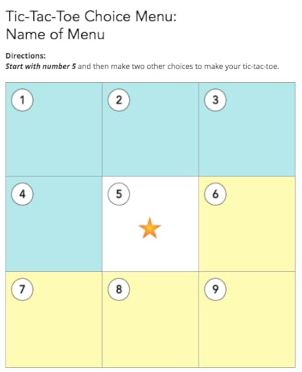 The Teacher’s Guide to Digital Choice Boards – SULS008