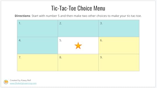 The Teacher’s Guide to Digital Choice Boards – SULS008