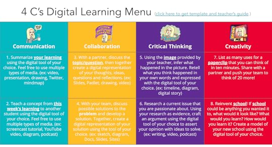 The Teacher’s Guide to Digital Choice Boards – SULS008