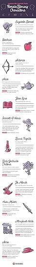 Female-Literary-Characters