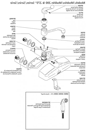Kitchen Sinks Parts Chic Glacier Bay Kitchen Faucet Repair Kit within Kitchen Sink Bowl