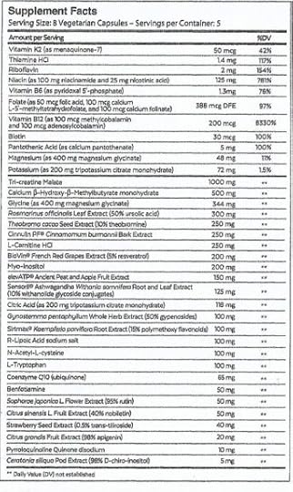 Eternus Supplement Facts