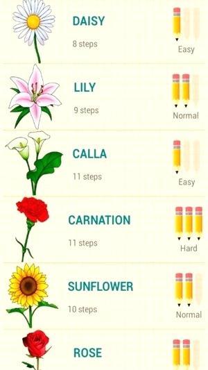 easy how to draw a rose how to draw a rose step by step easy how to draw flowers easy lessons on easy to draw rose tattoos
