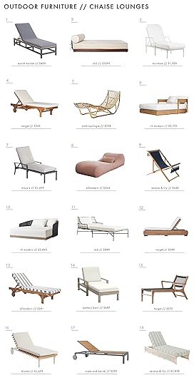 Emily Henderson Outdoor Furniture Outdoor Chaise Lounges