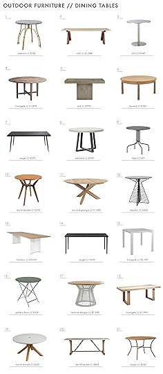 Emily Henderson Outdoor Furniture Outdoor Dining Tables