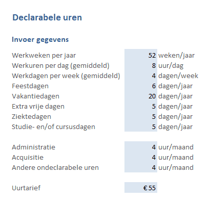 Invoer gegevens voor het berekenen van declarabele uren