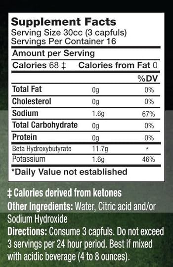 Keto Force Ingredients