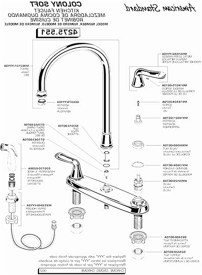 Kitchen Sink Home Depot Unique Deep Kitchen Sink Marvelous Sink Deep Home Depot Kitchen Sinks