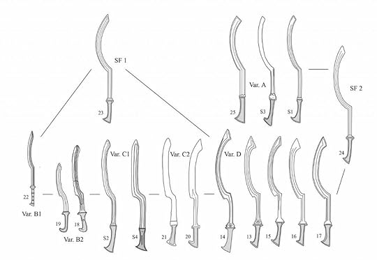Sketches of different designs of late bronze age khopesh, or sickle, swords, from http://www.bronsereplika.no/BA%20Sword%20Tell%20Apek.html