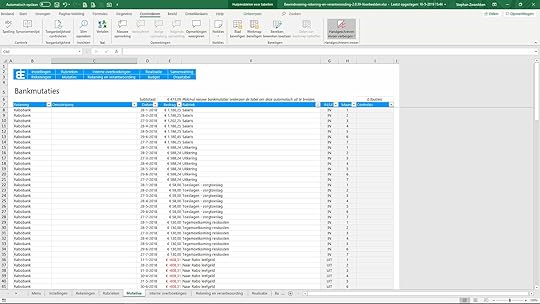 Bewindvoering in Excel 2.0