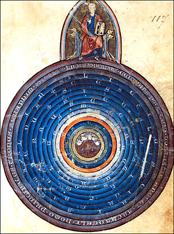 Earth at the center of the Spheres. Copy of Gossuin de Metz, 13th c.