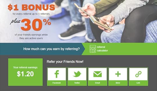 InboxDollars review: InboxDollars referral program