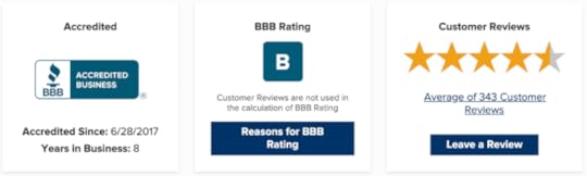 Survey Junkie review: BBB rating