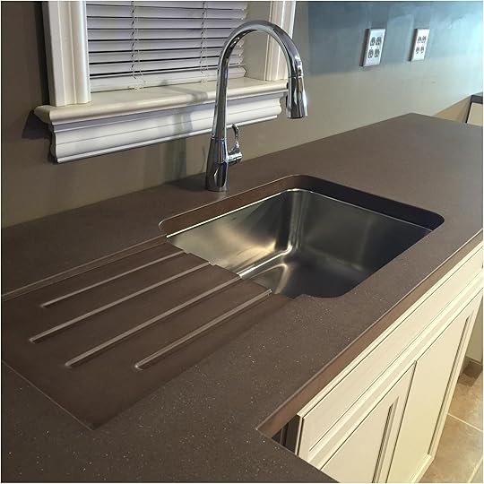 Cutting Countertop for Kitchen Sink What Does Mold Look Like Concrete