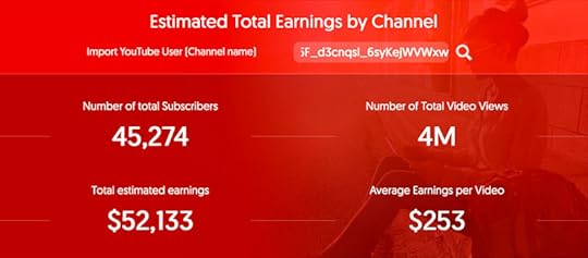 Make Money Online: Gongbang earnings