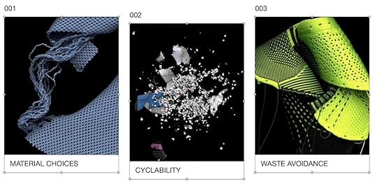 Principios de Guía de Diseño Circular de Nike