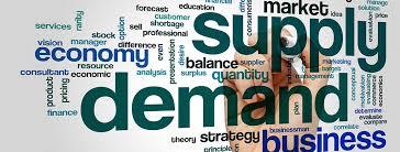 Image result for economics