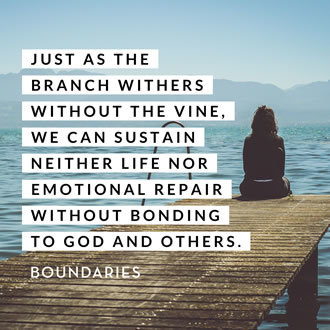 Boundaries