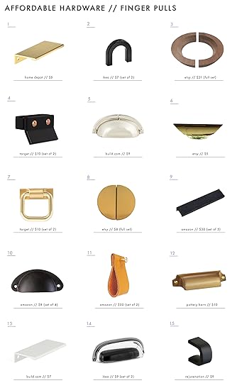 Emily Henderson Affordable Cabinet Hardware 9