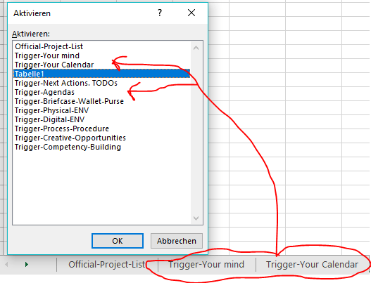 Excel worksheets corresponding to each trigger mentioned in the Part 5 of PARA